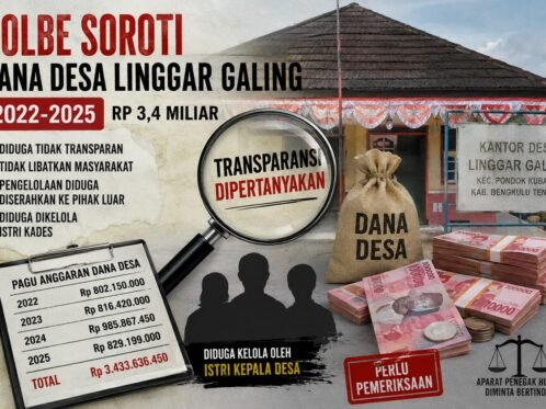 Tim GOLBE menyoroti pengelolaan Dana Desa Linggar Galing Bengkulu Tengah periode 2022-2025.